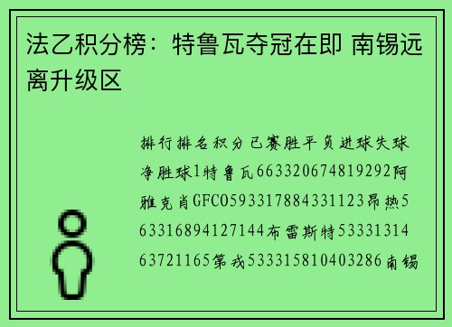 法乙积分榜：特鲁瓦夺冠在即 南锡远离升级区